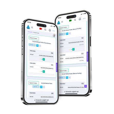 Fon Piyasasındaki Son Trendleri İzleyin-1