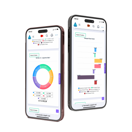 İyi Gelir ile Paranızı Doğru Yönetin