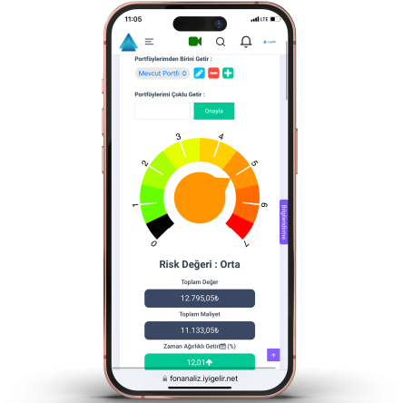 Portföyünüzü Takip Edin 1